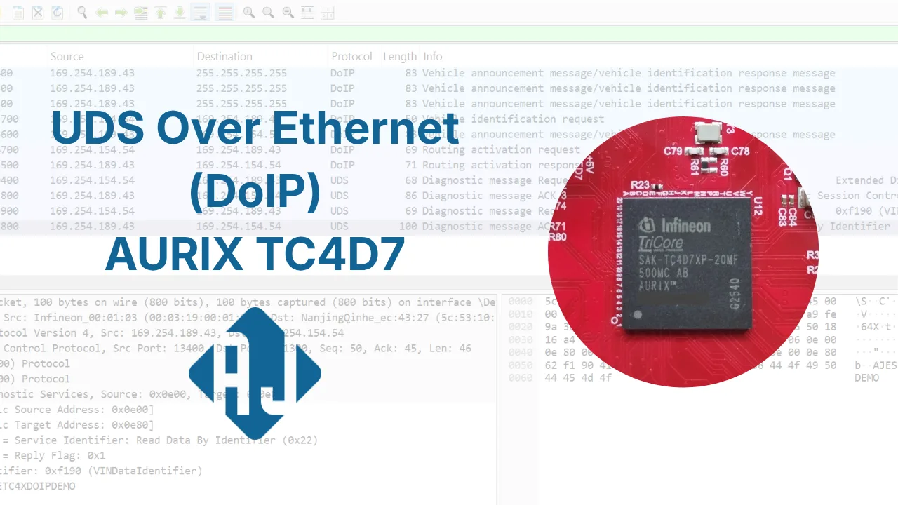 DoIP AURIX TC4D7